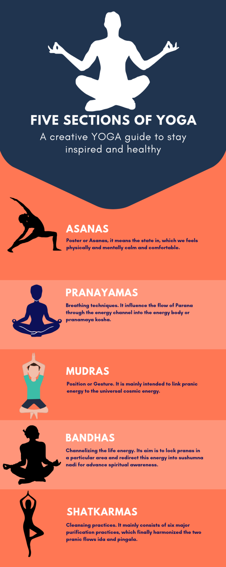 importance-of-yoga-and-meditation-in-daily-life-love-health